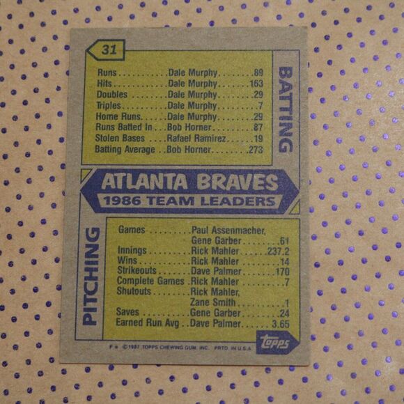 Braves Leaders #31 Baseball Card - Picture 2 of 2